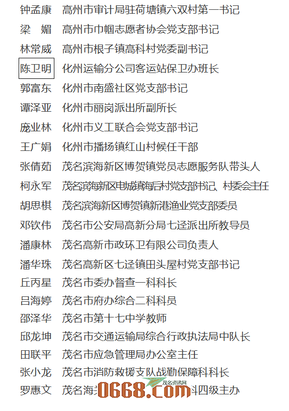 r1I39l98qs3q36IW.jpg