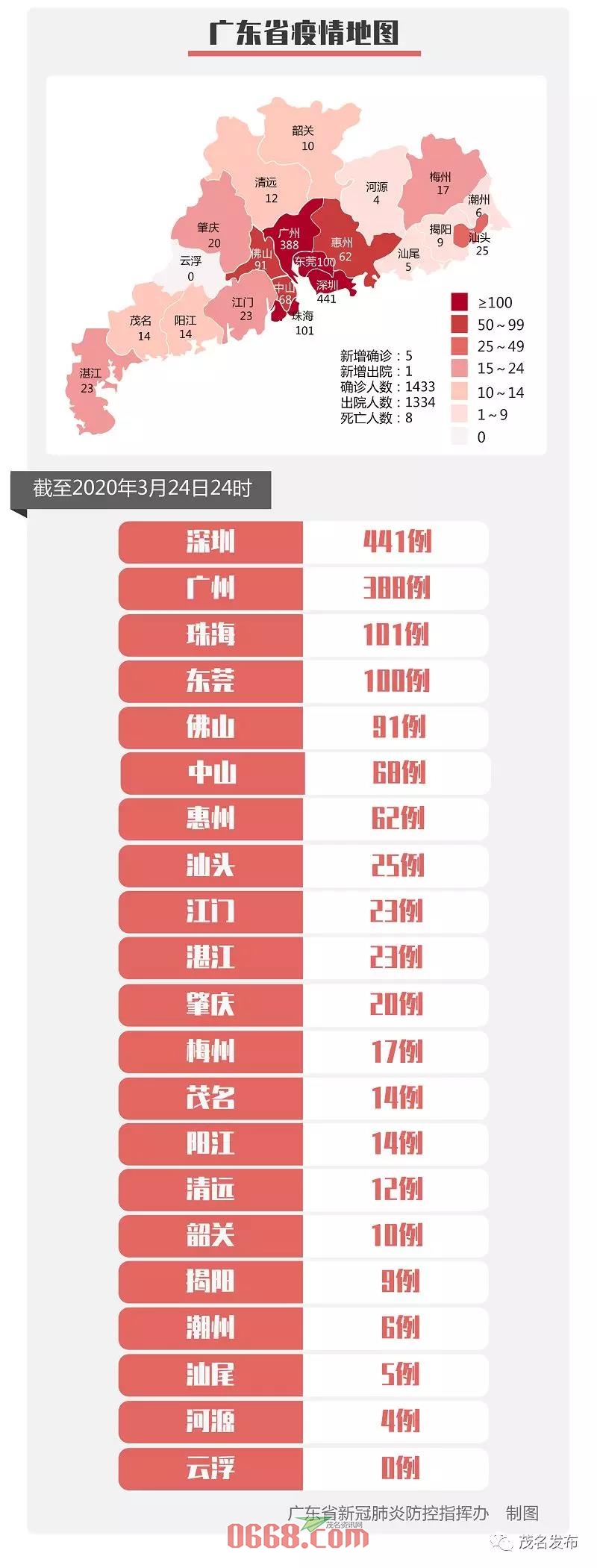 微信图片_20200325091527.jpg