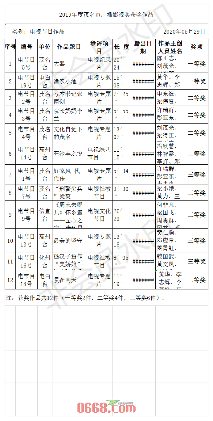 微信图片_20200603164304.png