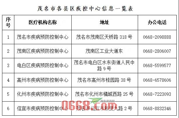 微信图片_20200618213124.jpg