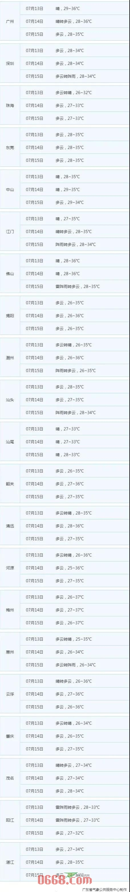 微信图片_20200713172624.jpg
